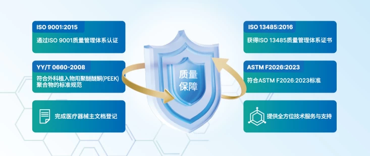PEEK 材料医疗资质与质量保障体系